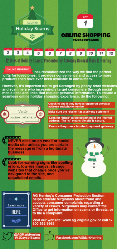 12 days of holiday scams graphic